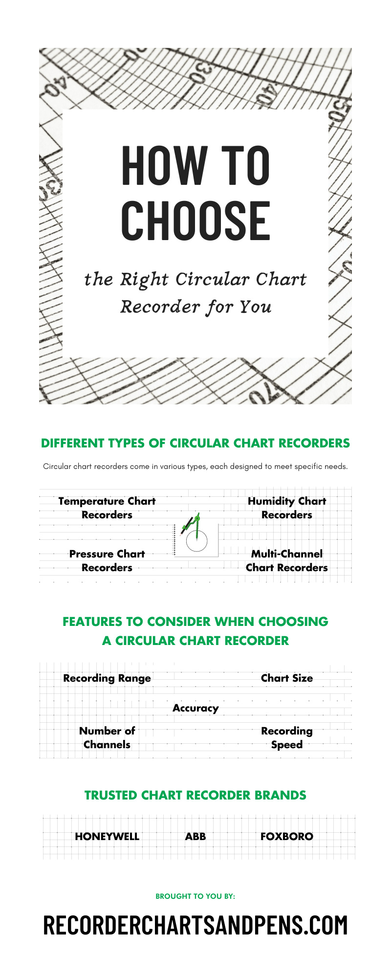 How To Choose the Right Circular Chart Recorder for You