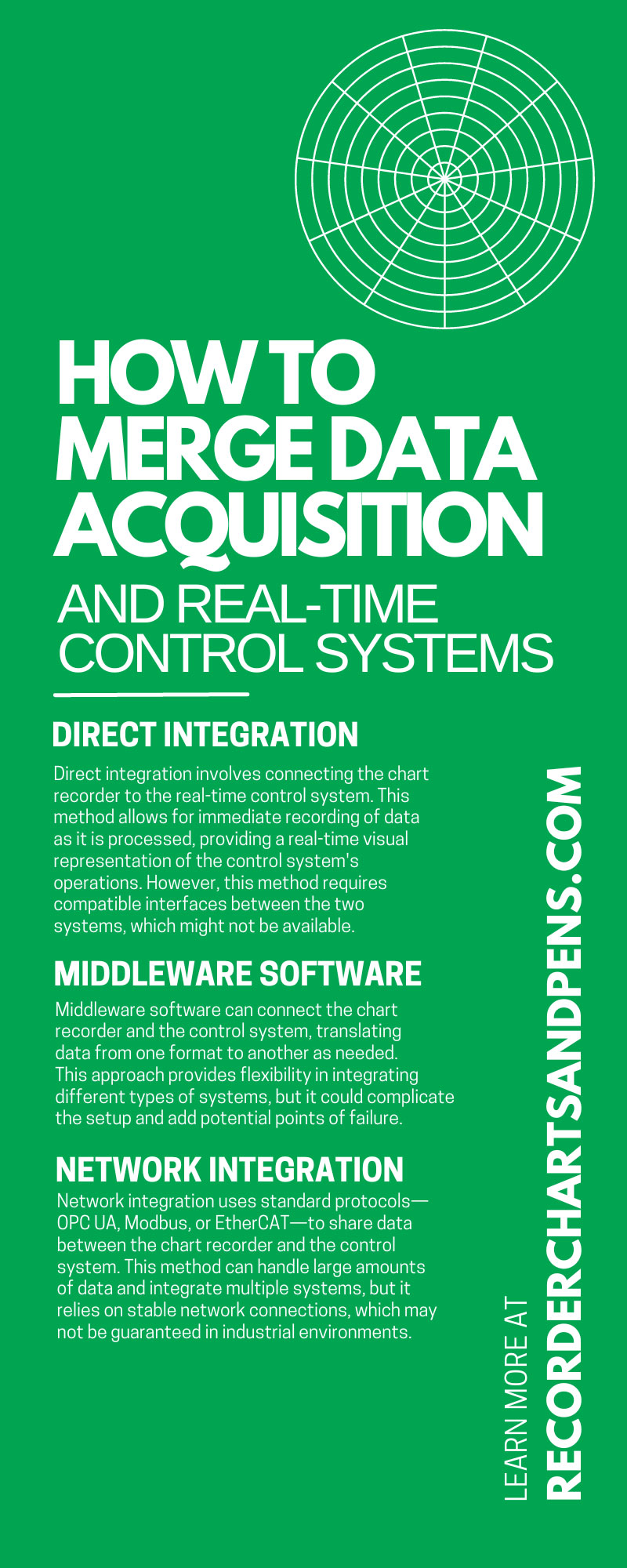 How To Merge Data Acquisition and Real-Time Control Systems