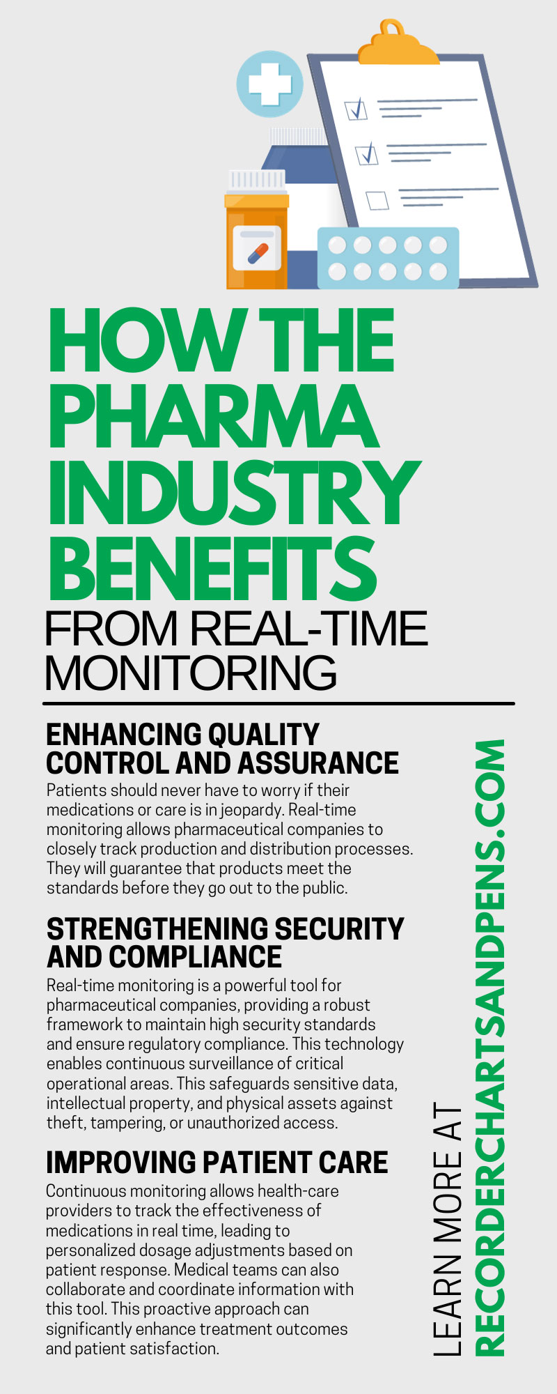 How the Pharma Industry Benefits From Real-Time Monitoring