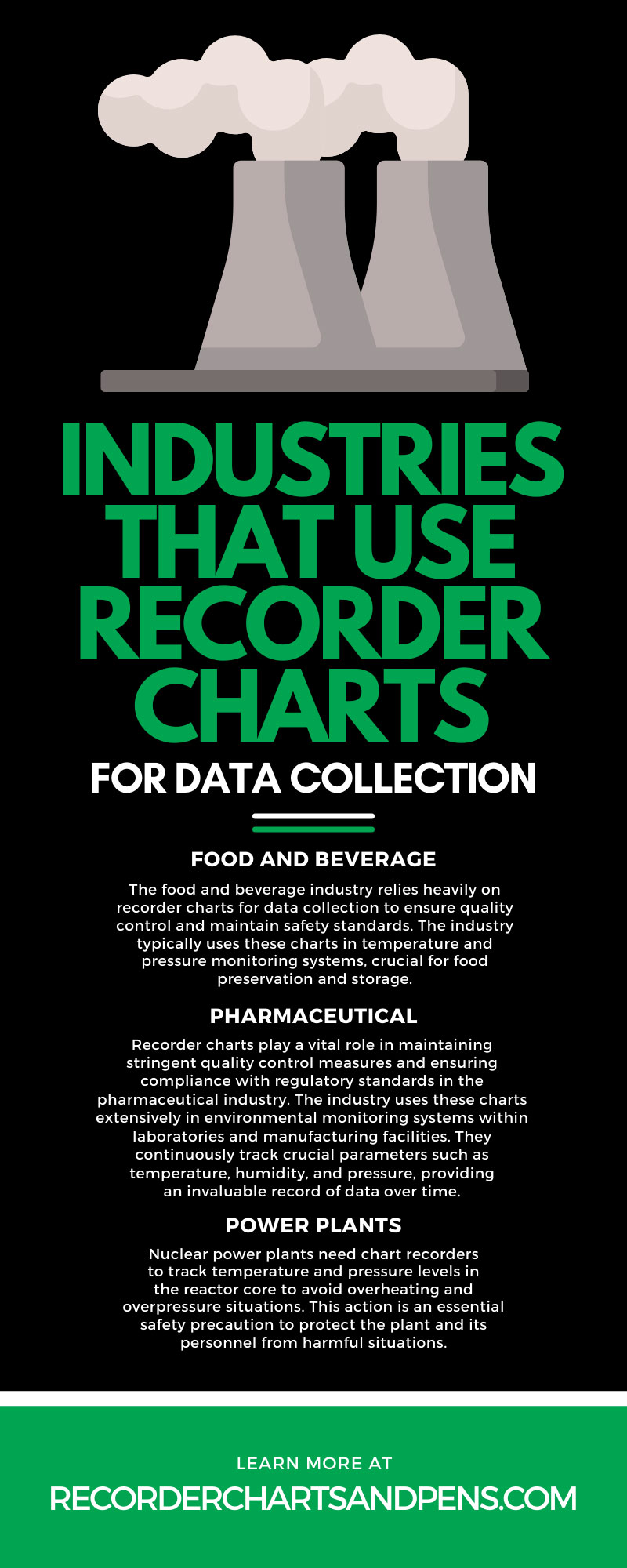 7 Industries That Use Recorder Charts for Data Collection