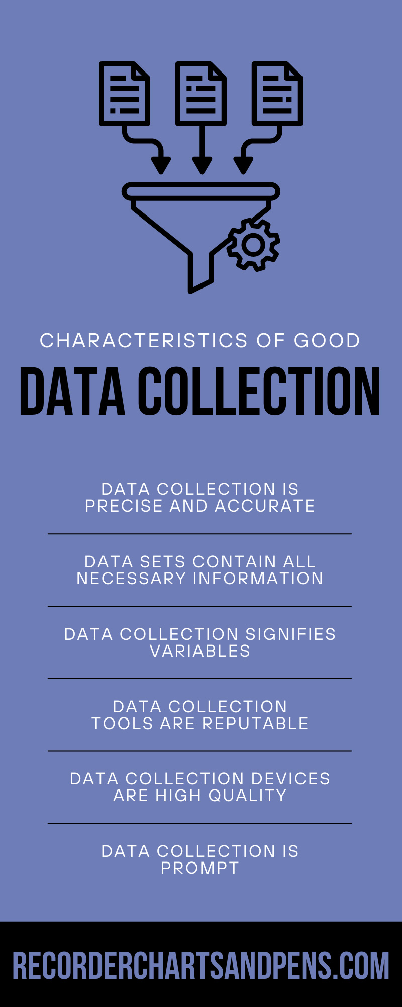 6 Characteristics of Good Data Collection